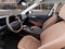2026 Kia EV6 Wind RWD